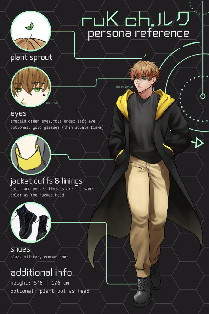 Persona Reference